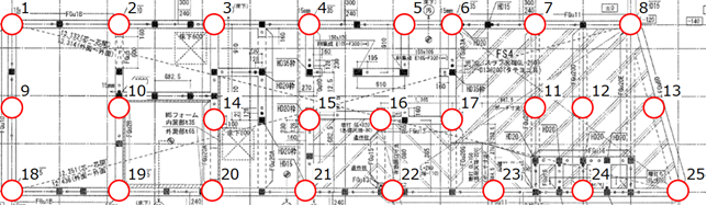 神奈川県相模原市で高収入の正社員を探している方　必見！！