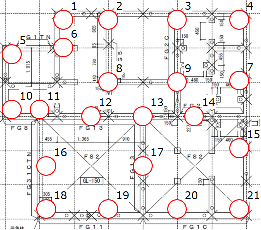 地研テクノ　正社員募集中【地盤補強工事】