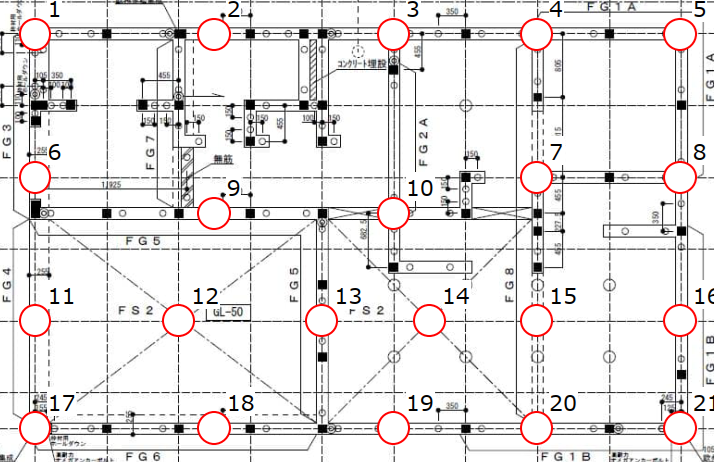 神奈川で正社員になろう！未経験OK！経験不問！20代、30代、40代が活躍中！