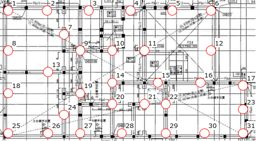 当社は地盤改良・地盤補強工事を行っている会社です！高収入！