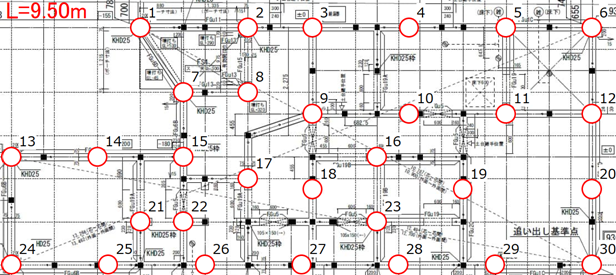 未経験可！経験不問で高収入の転職なら地研テクノ！