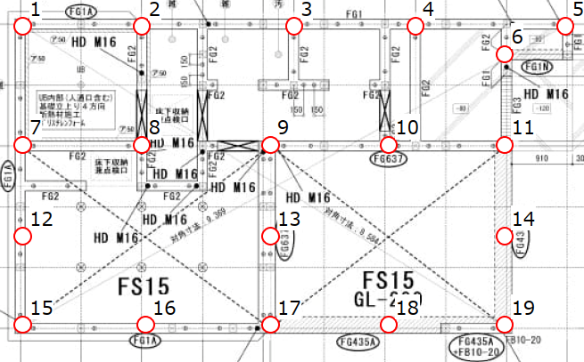 20代から40代まで幅広い世代が活躍中！神奈川県相模原市で仕事探し