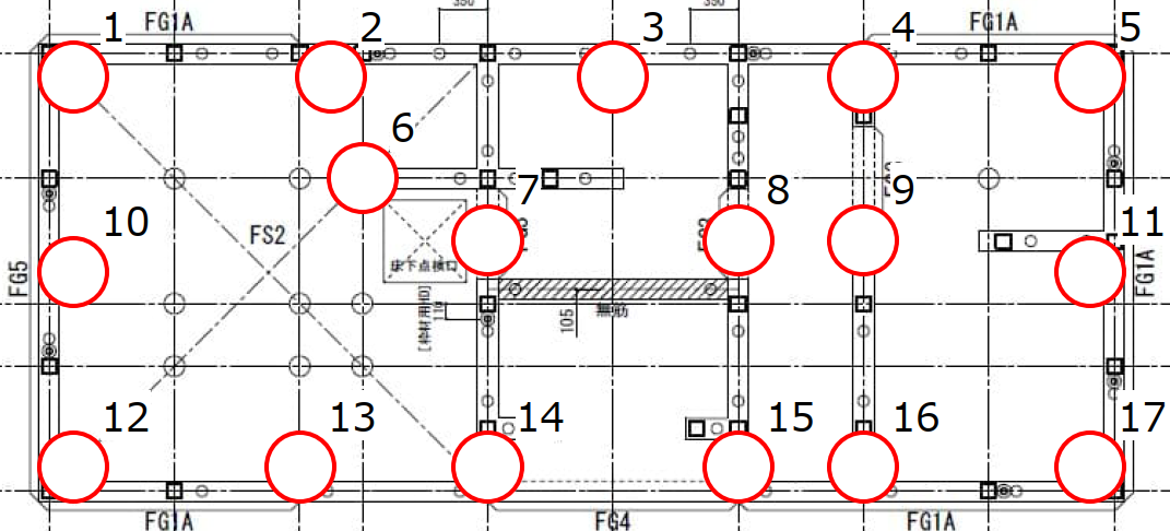 地盤調査などの土木の求人を正社員で相模原にお探しの方必見！