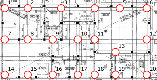 神奈川県で正社員を積極採用中！！