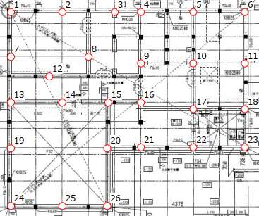 地盤補強工事・地盤調査を行っている会社です！【神奈川県相模原市】★未経験可★